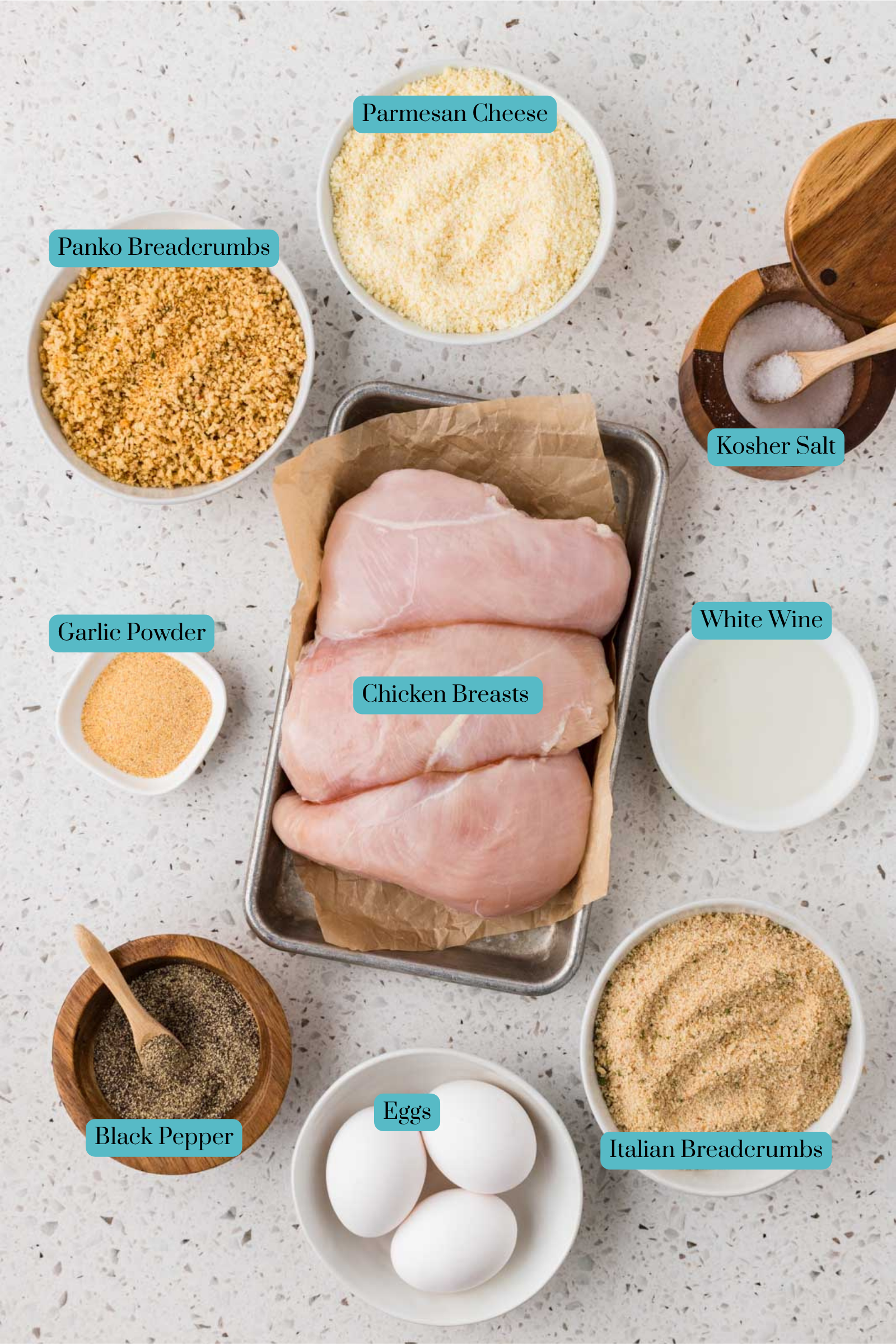 all of the ingredients for Italian Chicken Cutlets